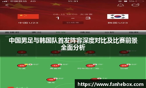 中国男足与韩国队首发阵容深度对比及比赛前景全面分析